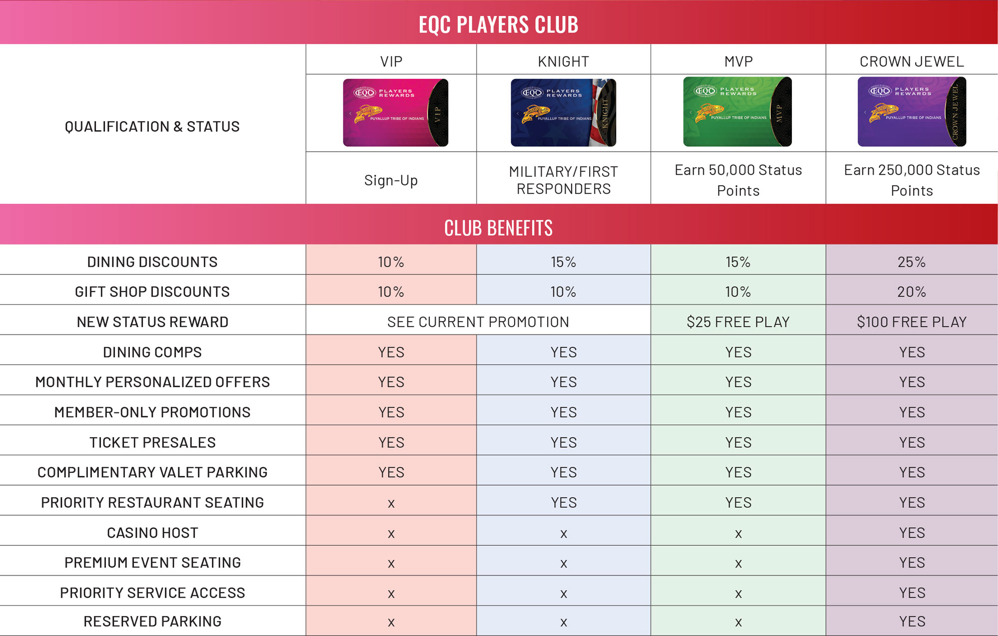 Why Casinoplanet UK is a Top Casino Choice